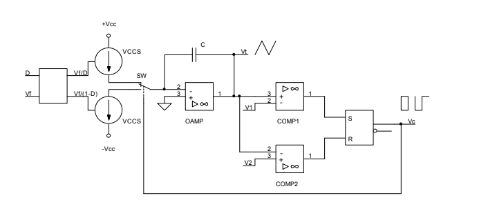 Circuito VCO con salida rectangular y triangular