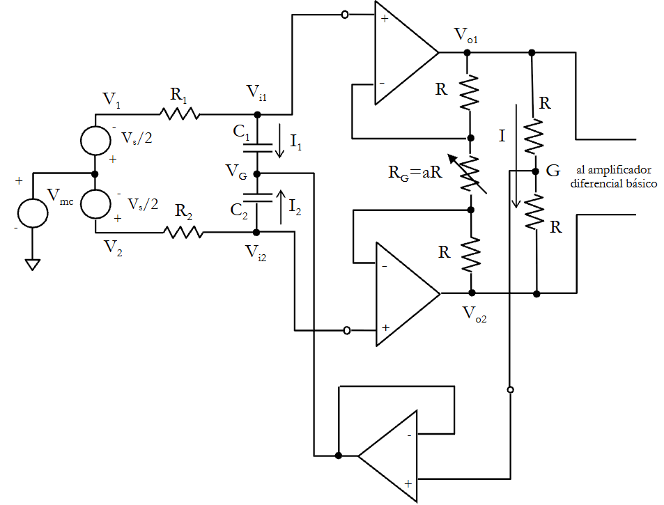 Esquema interno con guarda activa